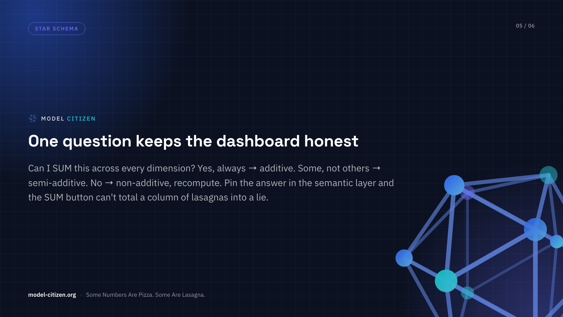 Slide 5