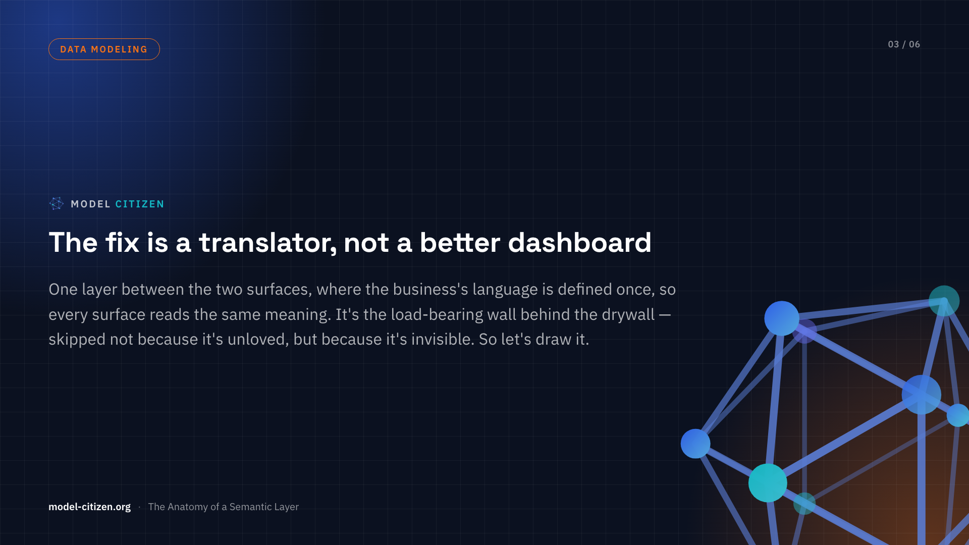 Slide 3